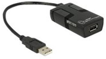 DeLock USB 2.0 Isolator (62588)