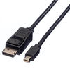 Vention HAABG, Vention Mini DisplayPort zu DisplayPort (DP) Kabel 1,5 m schwarz