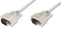 Seriell Anschlusskabel [1x D-sub-stecker 9pol. - 1x D-sub-buchse 9pol.] 5.00 M...