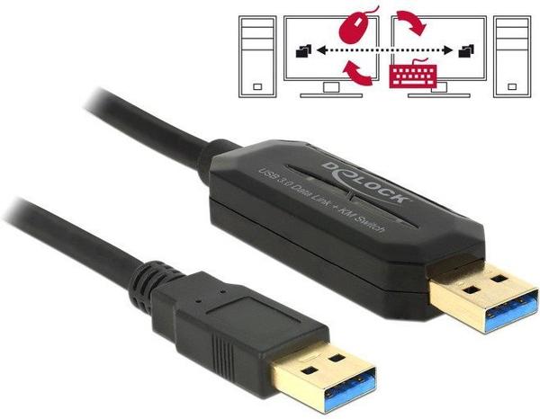 DeLock Data Link USB 3.0 Kabel 1,5m (83647) Test ❤️ Testbericht.de Februar  2022