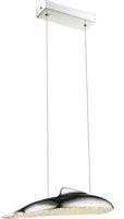 Globo Sharkie (56131-18H)