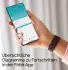 Fitbit Aria Air Personenwaage weiß