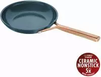 Zwilling "Milano" Aluminium 1 tlg. Keramik-Antihaftbeschichtung, Induktion, Made in