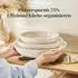 Redchef Pfannenset 6-teilig, Keramik-Antihaft, Induktion, beige, 20/24/28cm, abnehmbarer Griff