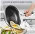 LuxusKollektion Pfannen-Set Edelstahl 24+28cm Antihaft, Induktion, backofenfest