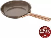 Zwilling "Milano" Aluminium 1 tlg. Keramik-Antihaftbeschichtung, Induktion, Made in