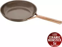 Zwilling "Milano" Aluminium 1 tlg. Keramik-Antihaftbeschichtung, Induktion,...