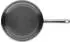 WMF ProfiResist Stielpfanne 24 cm teilbeschichtet