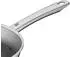 WMF ProfiResist Stielpfanne 24 cm teilbeschichtet