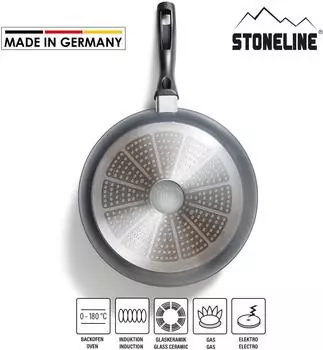 Warimex Stoneline Stoneline Bratpfanne 28 cm grau – Warum ist diese Pfanne ein Muss in jeder Küche?