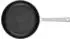 ZWILLING True Flow Pfannenset 2-teilig (24, 28 cm)