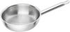 Zwilling Pfannen