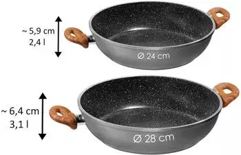 Stoneline Back to Nature (24 cm) – Warum diese Pfanne ein Must-Have ist