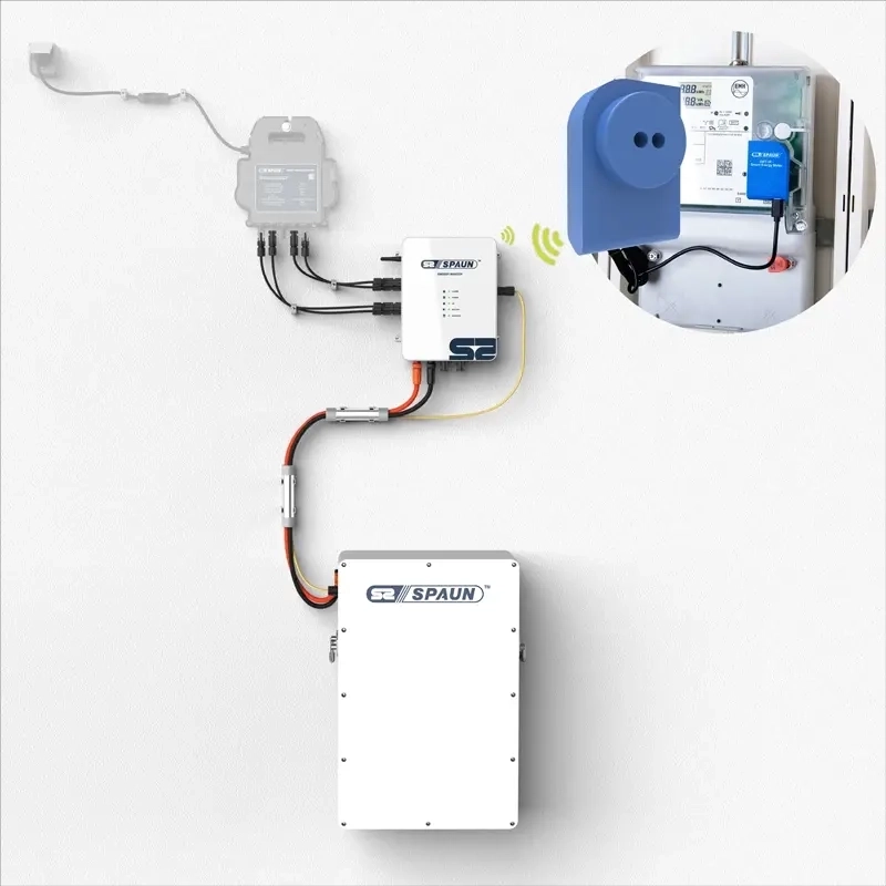 Dura Sat Balkonkraftwerk Spaun EM 1600CT + SWM50/3 + 8,7 kWh-PV-Speicher-Set