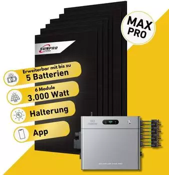 Balkonstrom Solaranlage 3000W 6 x 500Wp Module + Zendure Solarflow 2400 Pro + Zendure Smart Meter + 3m Schuko-Kabel