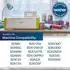 Brother CADXVBKIT1 ScanNCut DX Auto-Klingen-Set aus Vinyl ohne