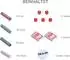 HomCom Pokerkoffer-Set 500 Chips, 2 Kartenspiele, 5 Würfel, Alukoffer (A70-014)