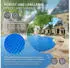 ECD Germany Pool Solarfolie rund Ø488cm 120µm Blau (490018761)