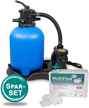 Oku Bali mit Aqua Plus 6 MultiFlow Pro Set (399361) Oku Bali mit Aqua Plus 6 MultiFlow Pro Set (399361)