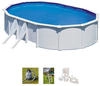 Gre Pools