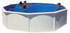Gre Pools