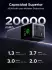 Ugreen Nexode Power Bank 20000mAh 130W