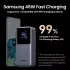 Ugreen Nexode Power Bank 20000mAh 130W