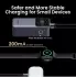Ugreen 35526B