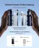Baseus Enercore Cr11 Powerbank (10 000 mAh)