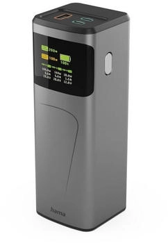 Hama High Power 24000mAh 200W