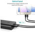 Anker PowerCore+ 20100