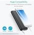 Anker PowerCore Speed 20.000mAh PD