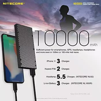 Nitecore NB10000
