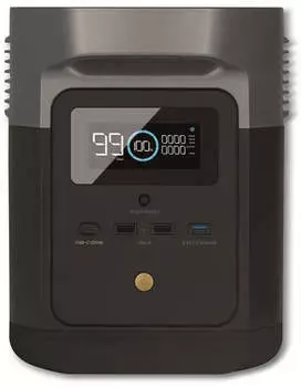 ECOFLOW Delta Mini