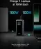 Anker Tech Anker Prime 20.000 mAh 200W ohne Ladestation
