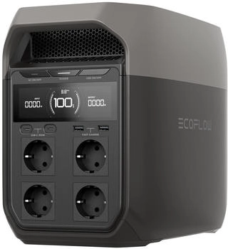 EcoFlow Delta 3 1024Wh (EFDELTA3-EU)