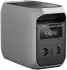 EcoFlow Delta 3 Classic