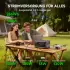 Allpowers Volix P300