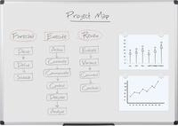 Bi-Office MA0307170, Bi-Office Whiteboard MAYA 90,0 x 60,0 cm wei&szlig; lackierter Stahl