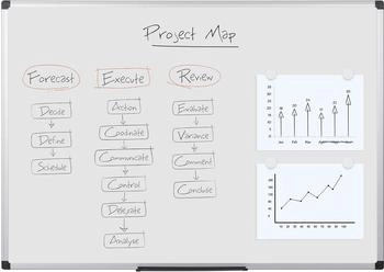 Bi-Office Maya Magnetisches Whiteboard mit Aluminiumrahmen 90 x 60 cm (MA0307170)