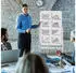 Costway Mobiles Whiteboard doppelseitig magnetisch 60x90cm höhenverstellbar (CB10563WH)