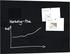 sigel artverum Glas-Magnetboard 120x90cm GL210 schwarz