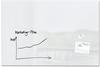 sigel artverum® Glas-Magnetboard (150 x 100 cm) GL220 weiß