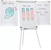 FRANKEN Flipchart ECO F2100/N wei&szlig;