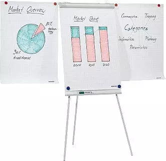 Franken Flipchart-Tafel Standard 68x105cm