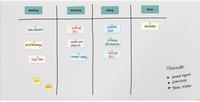 Sigel GL525, SIGEL Glas-Magnettafel Artverum 200,0 x 100,0 cm super-wei&szlig; matt