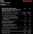 PowerBar Black Line Fuel 90 10x94g Lemon