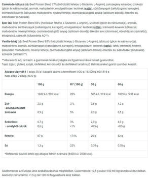 BioTech USA Beef Protein 1816g Chocolate Coconut – Maximale Nährstoffdichte für Ihre Leistungsziele