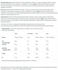 BioTech USA Beef Protein 1816g Chocolate Coconut