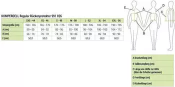 Komperdell 6448-212-XS